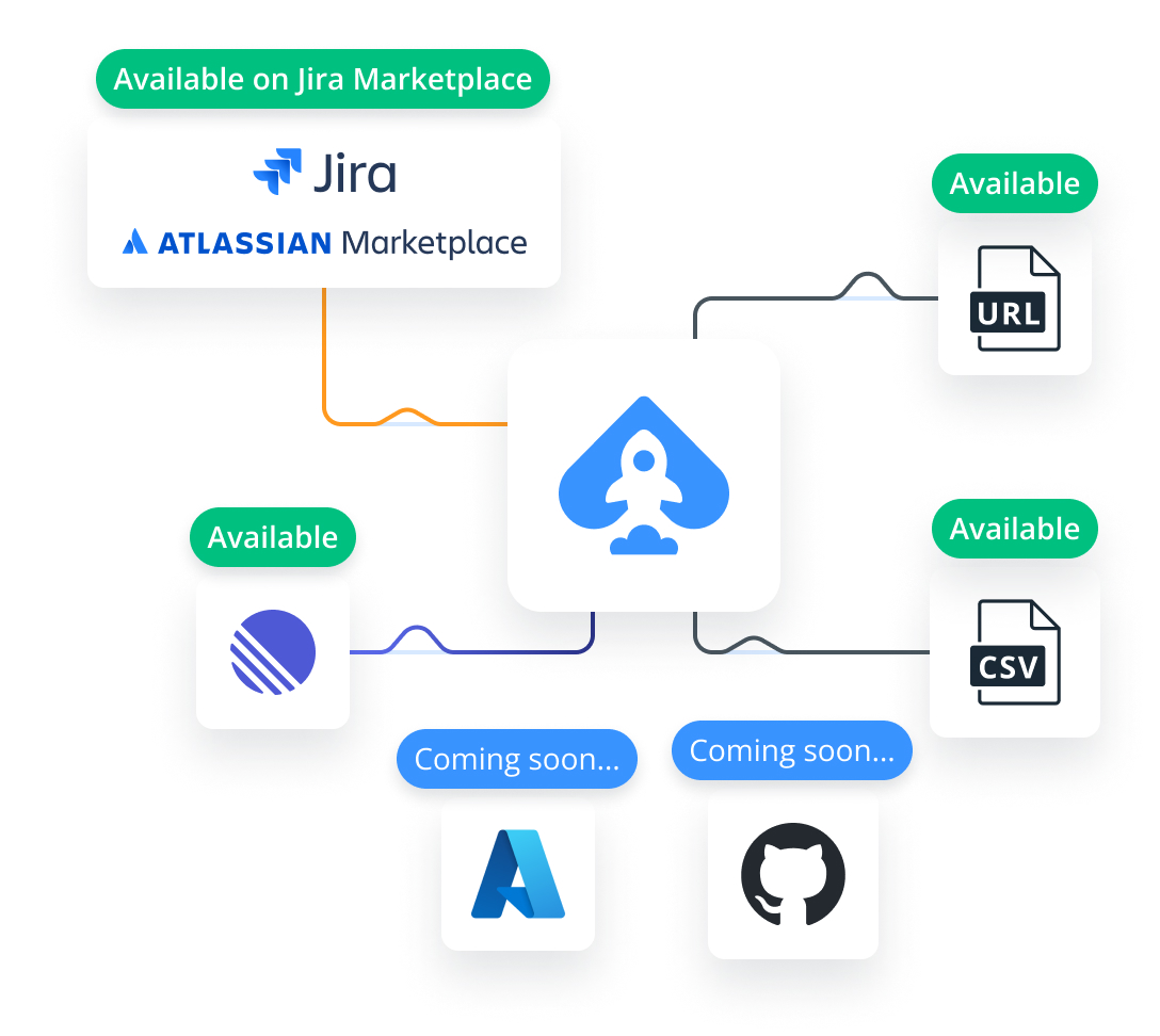 Integrations with Linear, GitHub, and Azure DevOps