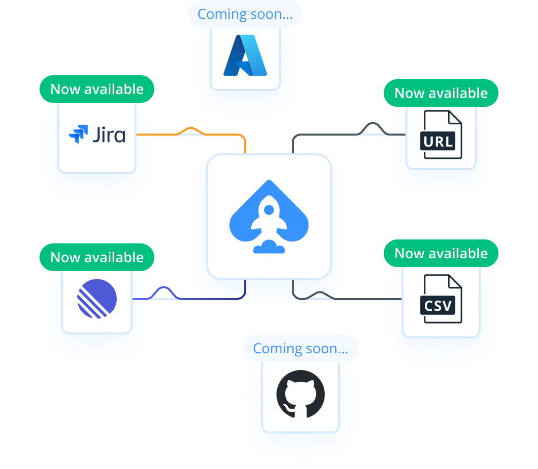 Integration with Jira, Linear, Github and Azure DevOps