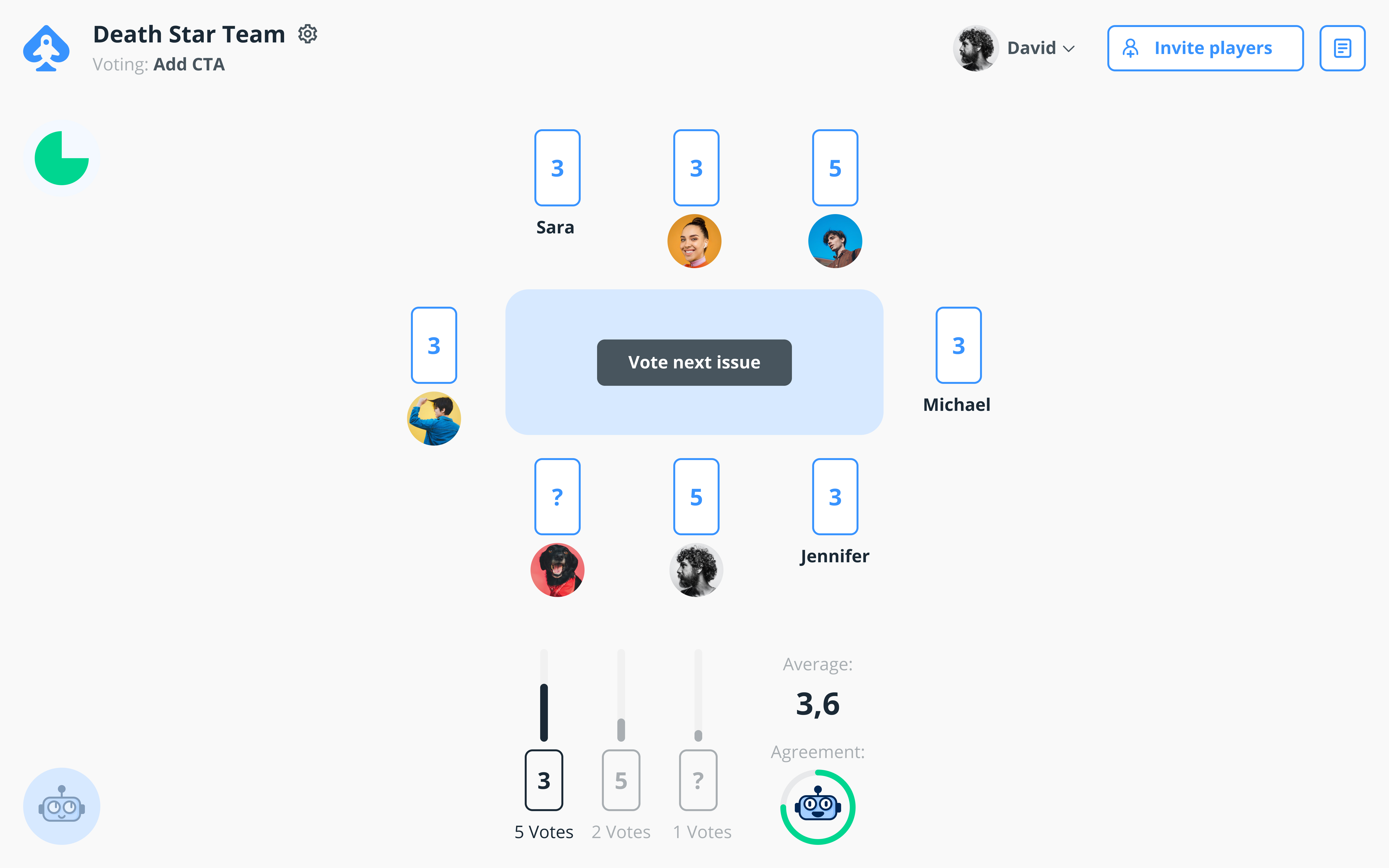 Planning poker online, Scrum poker